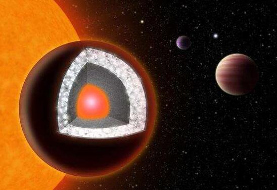 全宇宙最富有的星球，鉆石星球(地心里全是鉆石)