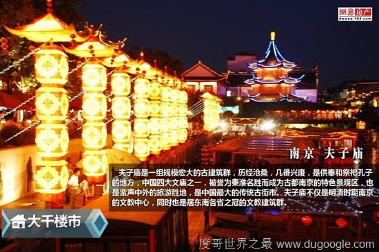 中國十大最著名城市地標建筑