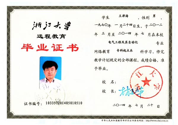獲得本科學歷文憑最多的人